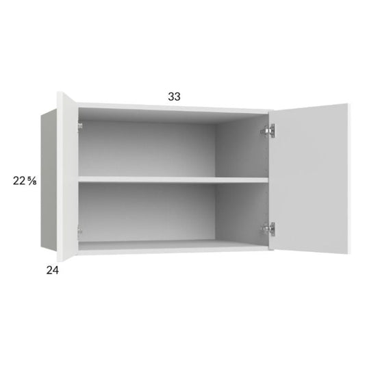 RTA Euro Gloss White 33" x 22-5/8" x 24" Wall Cabinet with1 Finished End Panel