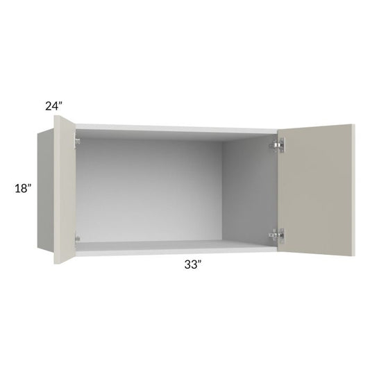 RTA Milan Beige Matte 33" x 18" x 24" Wall Cabinet