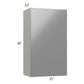 RTA Milan Grey Gloss 21" x 36" Wall Cabinet-Left Hinged with 1 Finished Side