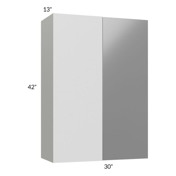 RTA Milan Grey Gloss 30" x 42" Blind Corner Wall Cabinet-Right-Hinged Door on Left