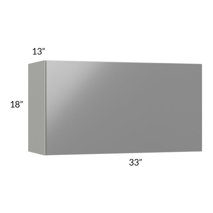 RTA Milan Grey Gloss 33" Countertop Wall Appliance Cabinet