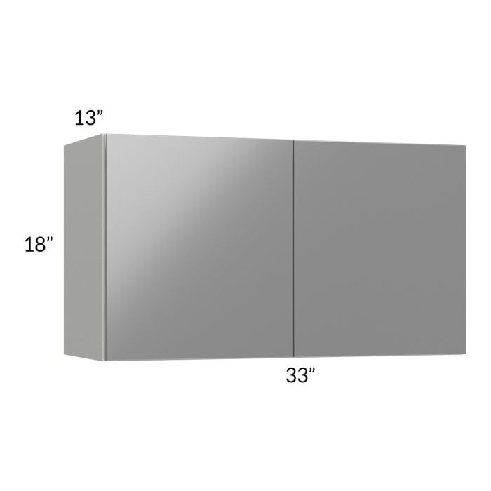 RTA Milan Grey Gloss 33" x 18" Wall Cabinet