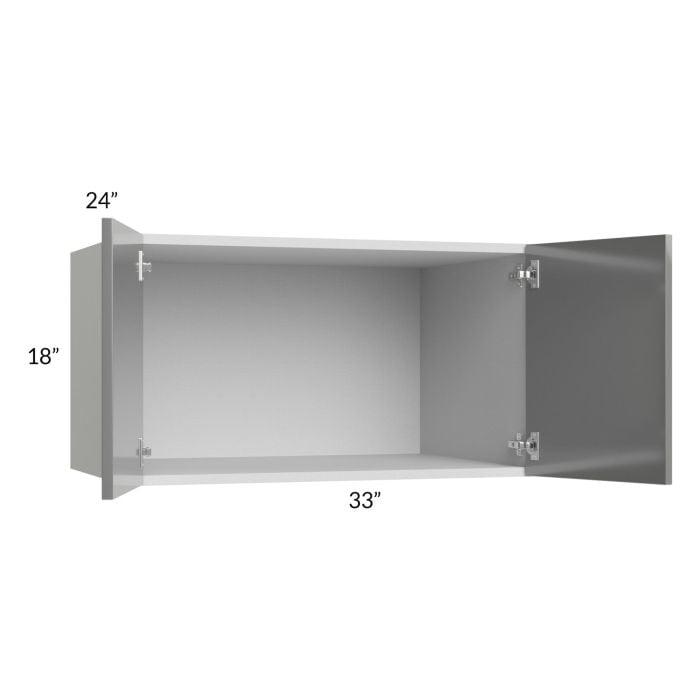 RTA Milan Grey Gloss 33" x 18" x 24" Wall Cabinet with 2 Finished Sides