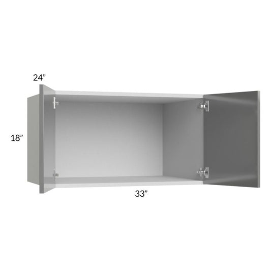 RTA Milan Grey Gloss 33" x 18" x 24" Wall Cabinet
