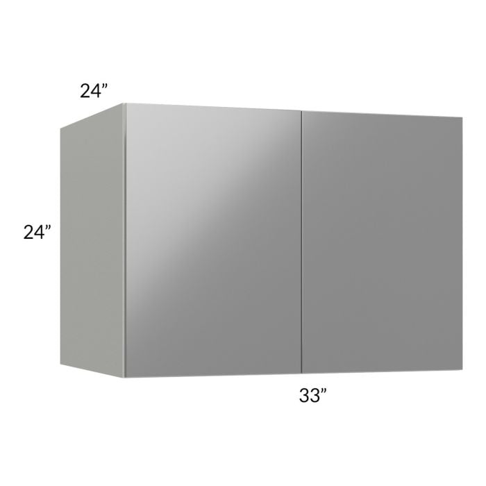 RTA Milan Grey Gloss 33" x 24" x 24" Wall Cabinet with 1 Finished Side