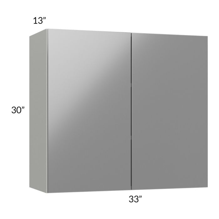 RTA Milan Grey Gloss 33" x 30" Wall Cabinet