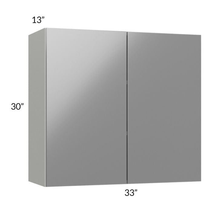 RTA Milan Grey Gloss 33" x 30" Wall Cabinet with 1 Finished Side