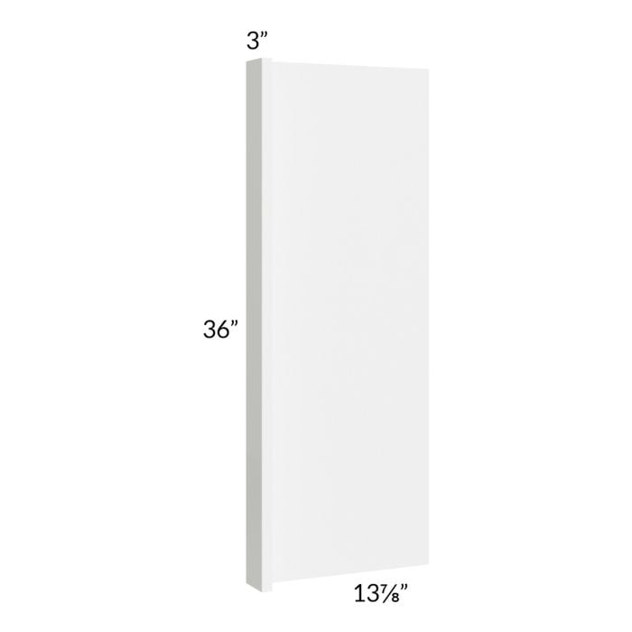 RTA Milan White Gloss 14" x 36" Wall End Panel