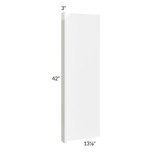 RTA Milan White Gloss 14" x 42" Wall End Panel