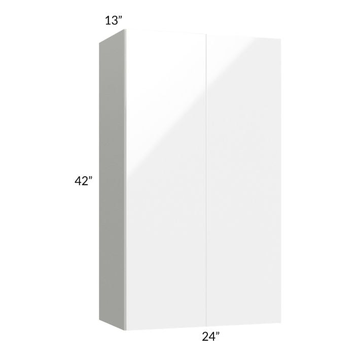 RTA Milan White Gloss 24" x 42" Wall Cabinet with 2 Finished Sides