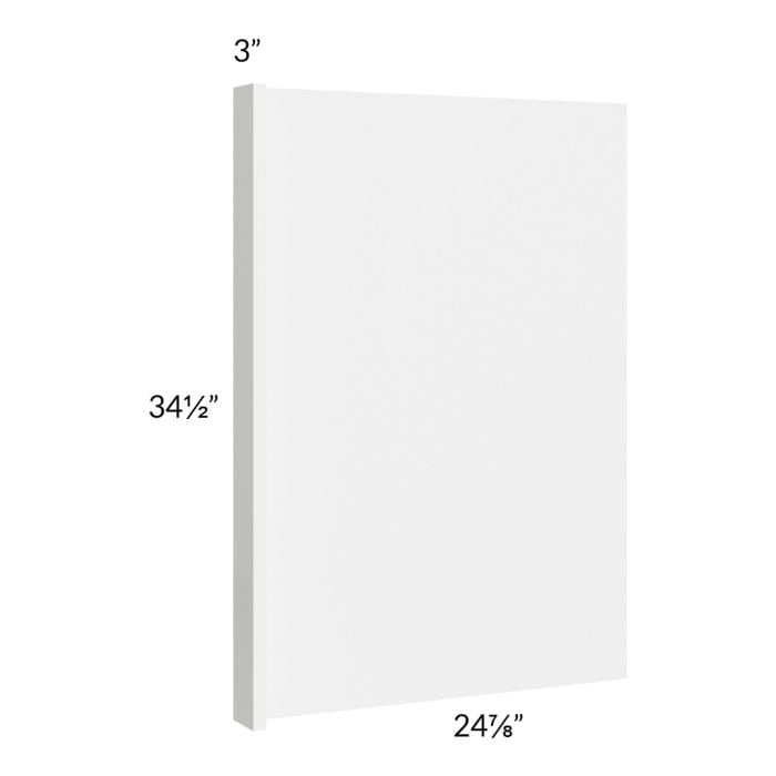 RTA Milan White Gloss 3" Appliance End Panel