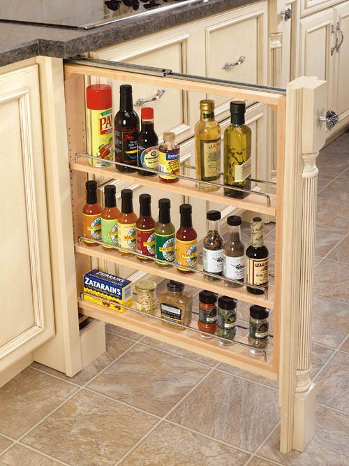 RTA Milan White Gloss 3" Base Filler Organizer