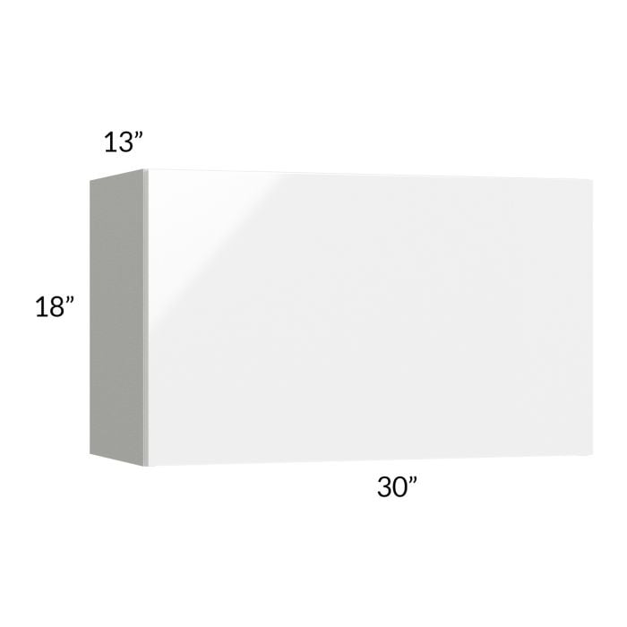 RTA Milan White Gloss 30" Countertop Wall Appliance Cabinet