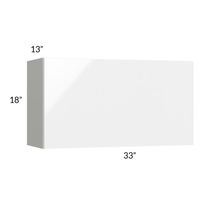 RTA Milan White Gloss 33" Countertop Wall Appliance Cabinet