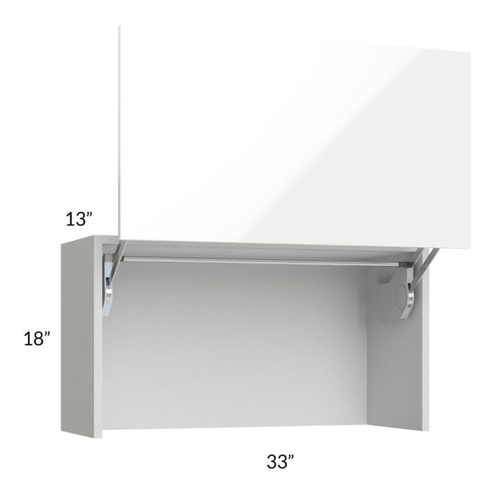 RTA Milan White Gloss 33" Countertop Wall Appliance Cabinet