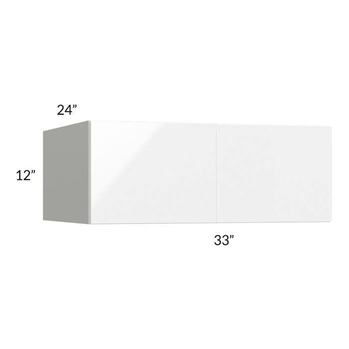 RTA Milan White Gloss 33" x 12" x 24" Wall Cabinet