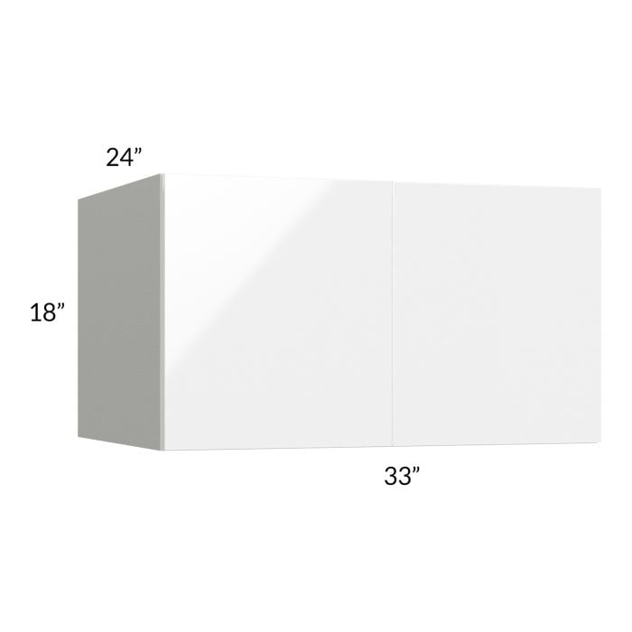 RTA Milan White Gloss 33" x 18" x 24" Wall Cabinet with 2 Finished Sides