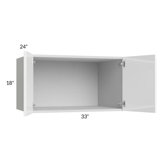 RTA Milan White Gloss 33" x 18" x 24" Wall Cabinet