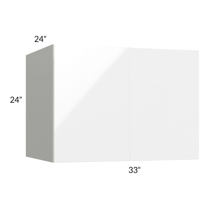 RTA Milan White Gloss 33" x 24" x 24" Wall Cabinet