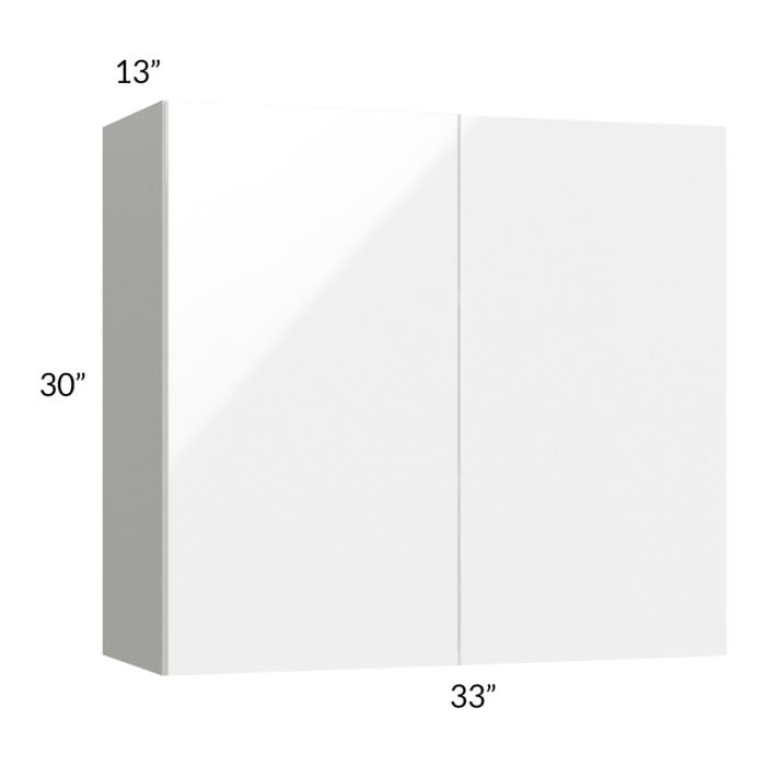 RTA Milan White Gloss 33" x 30" Wall Cabinet