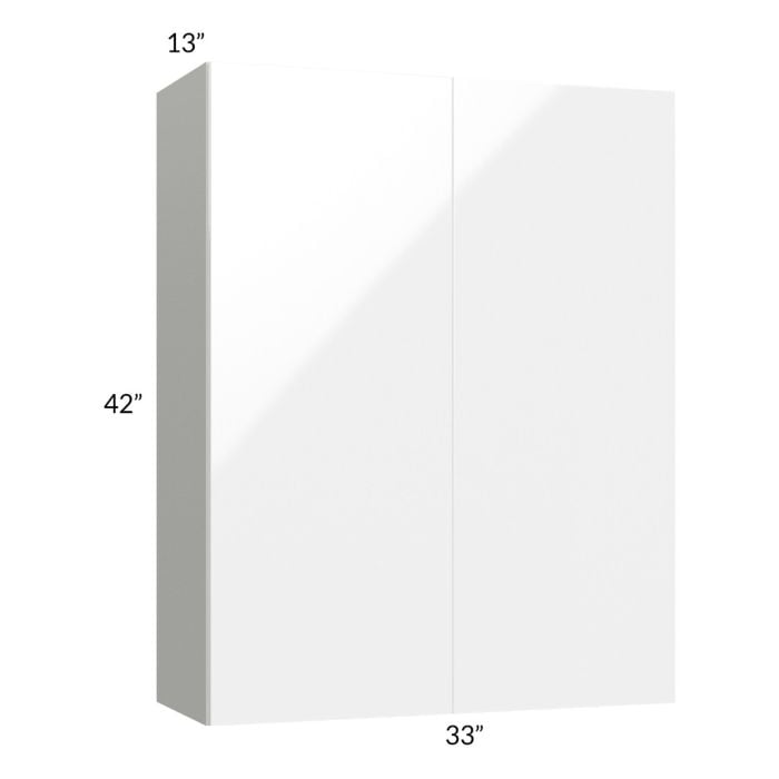 RTA Milan White Gloss 33" x 42" Wall Cabinet with 1 Finished Side