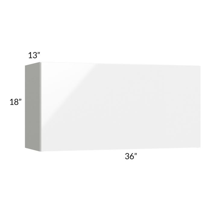 RTA Milan White Gloss 36" Countertop Wall Appliance Cabinet with 1 Finished Side