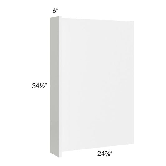 RTA Milan White Gloss 6" Appliance End Panel