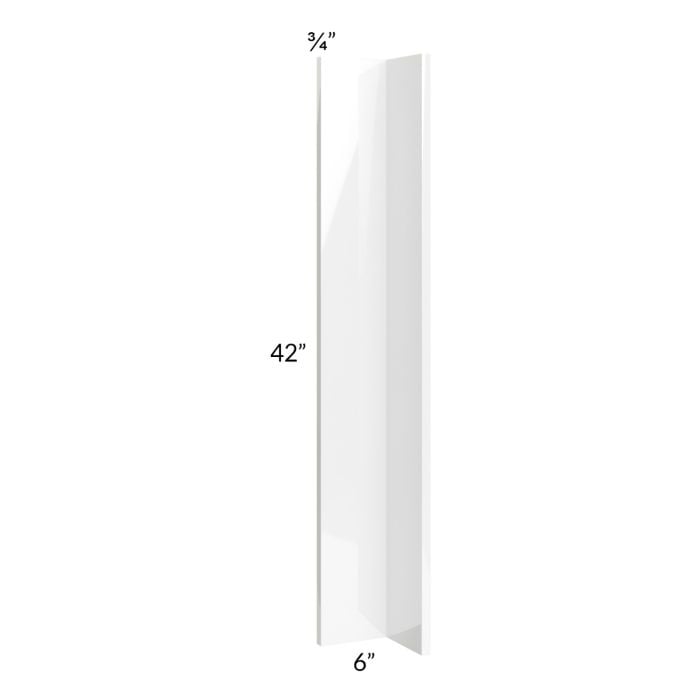 RTA Milan White Gloss 6" x 6" x 42" Corner Filler