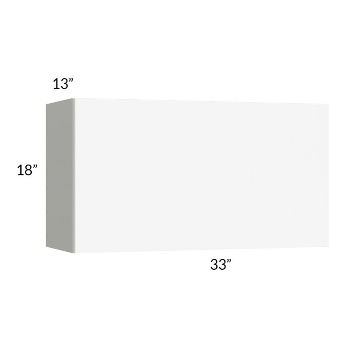 RTA Milan White Matte 33" Countertop Wall Appliance Cabinet with 1 Finished End Panel