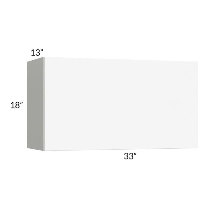 RTA Milan White Matte 33" x 18" Lift-Up Door Wall Cabinet with 1 Finished End Panel