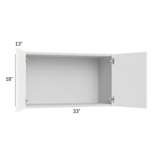 RTA Milan White Matte 33" x 18" Wall Cabinet