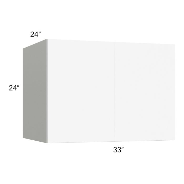RTA Milan White Matte 33" x 24" x 24" Wall Cabinet with 2 Finished End Panels