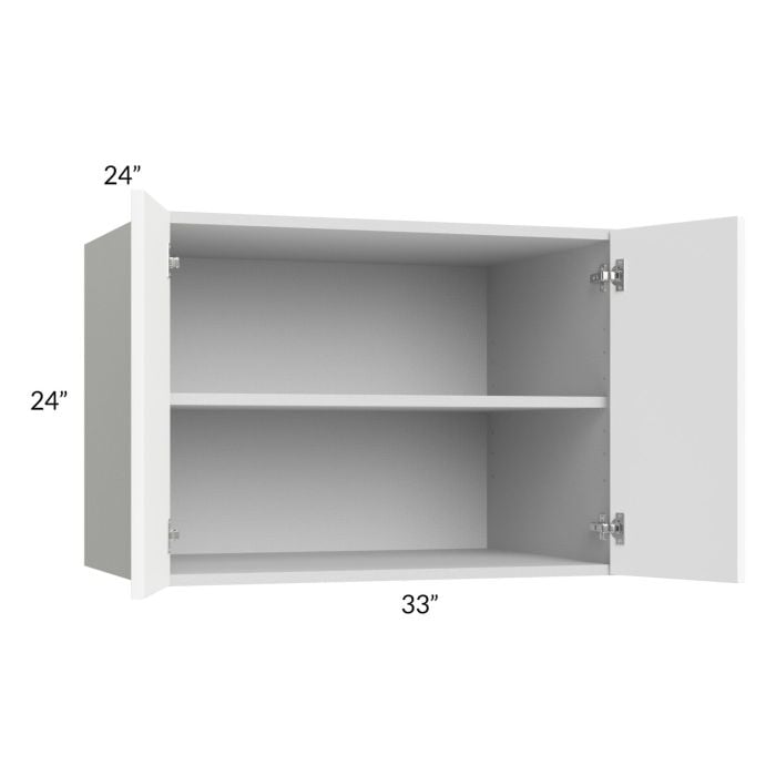 RTA Milan White Matte 33" x 24" x 24" Wall Cabinet with 2 Finished End Panels