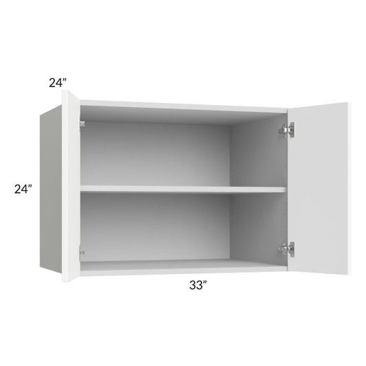 RTA Milan White Matte 33" x 24" x 24" Wall Cabinet with 2 Finished End Panels