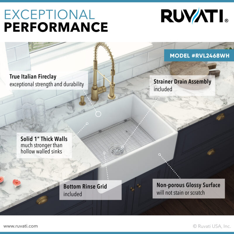 Ruvati Fiamma 23" x 18" White Single Bowl Fireclay Farmhouse Laundry Utility Kitchen Sink