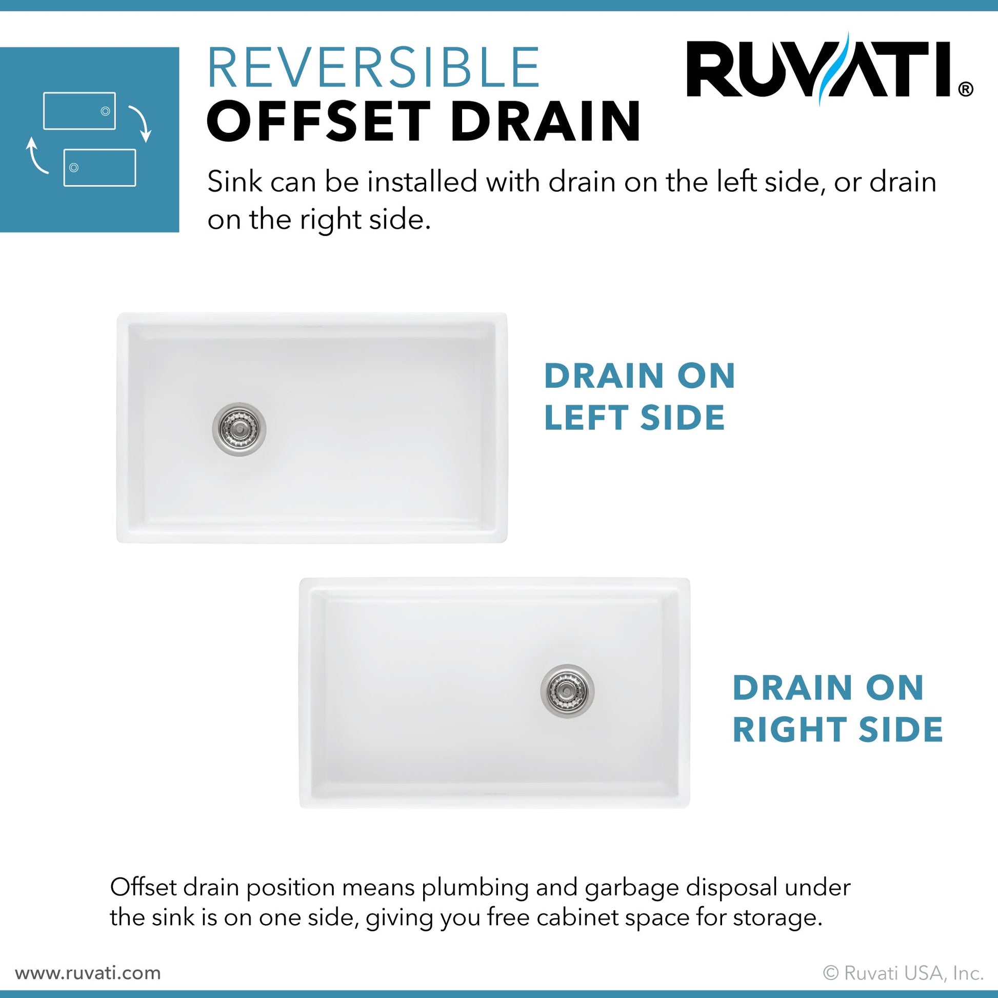 Ruvati Fiamma 30" White Offset Left-Drain Fireclay Farmhouse Kitchen Sink Single Bowl