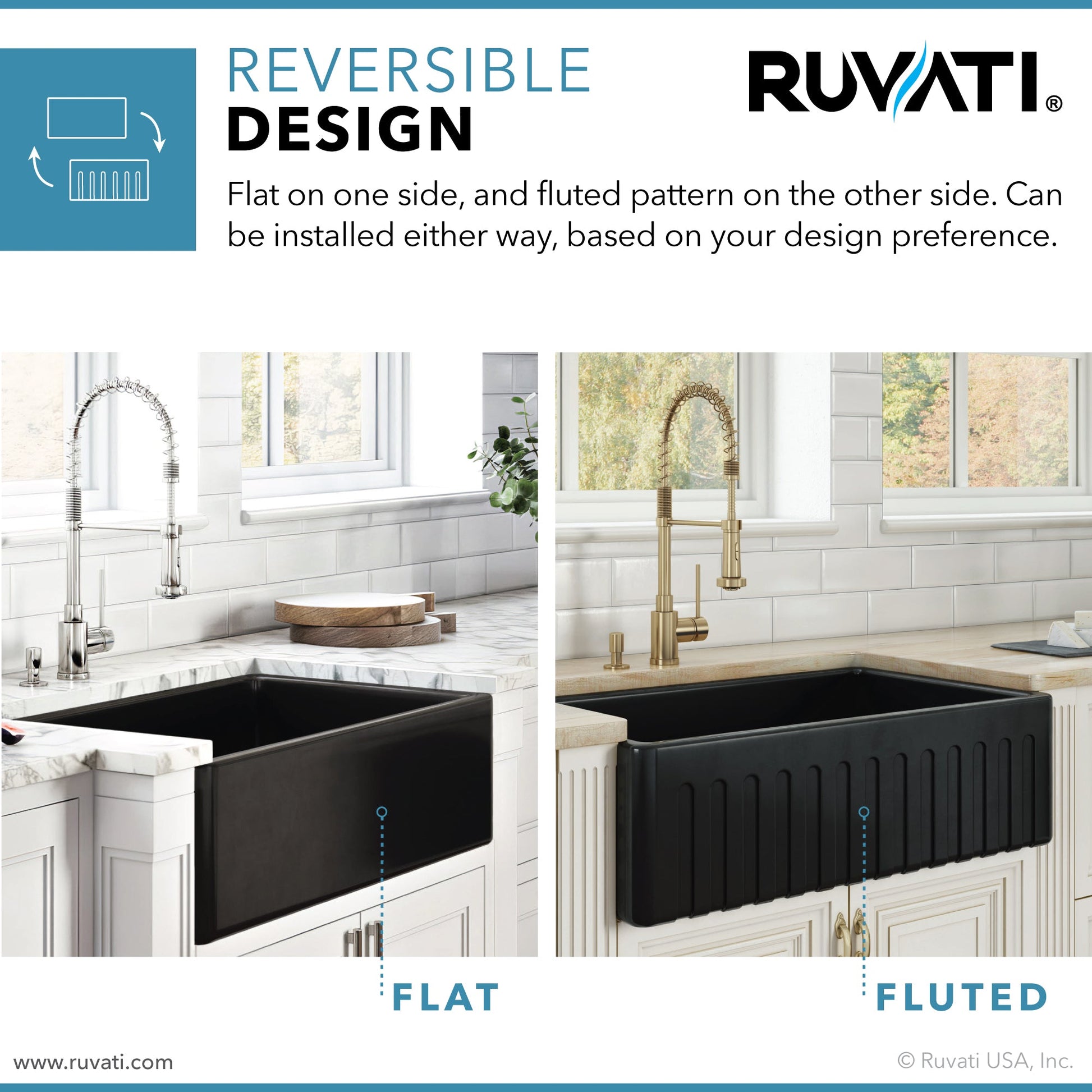 Ruvati Fiamma 33" x 20" Glossy Black Single Bowl Fireclay Reversible Farmhouse Apron-Front Kitchen Sink