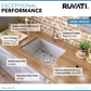 Ruvati Gravena 21” x 18" Undermount Stainless Steel Single Bowl Tight Radius Kitchen Sink With Basket Strainer, Bottom Rinse Grid and Drain Assembly