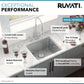 Ruvati Modena 21" x 18" Stainless Steel Single Bowl Undermount Kitchen Sink