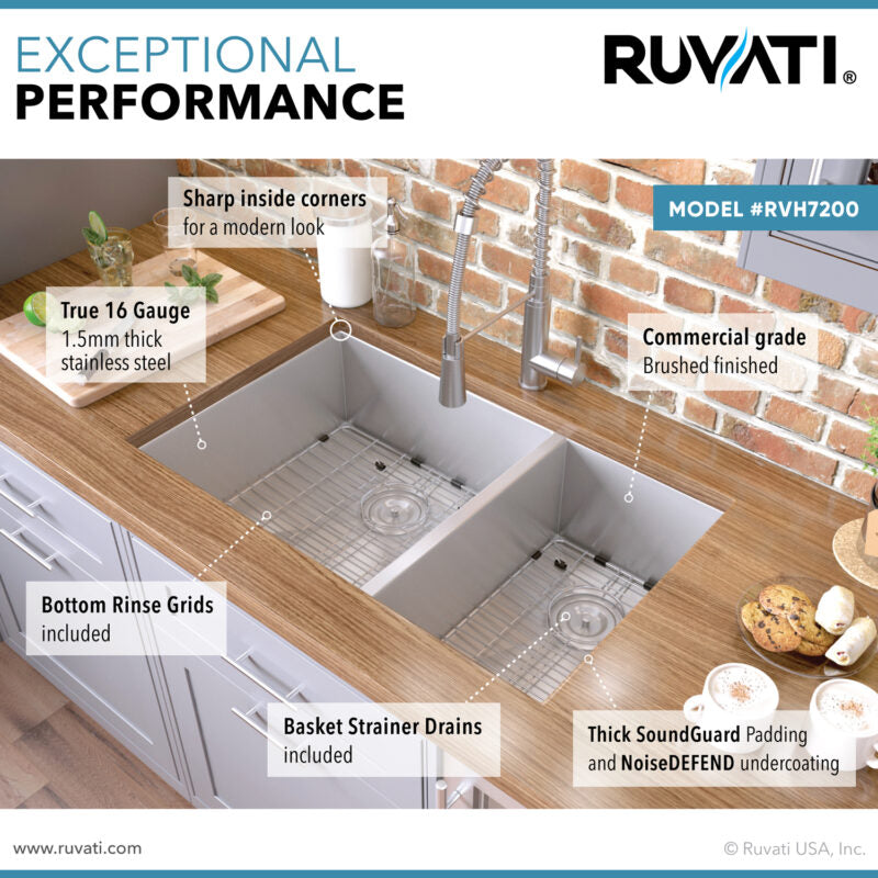 Ruvati Nesta 29” x 19" Undermount Stainless Steel 60/40 Double Bowl Zero Radius Kitchen Sink With Basket Strainer, Bottom Rinse Grid and Drain Assembly