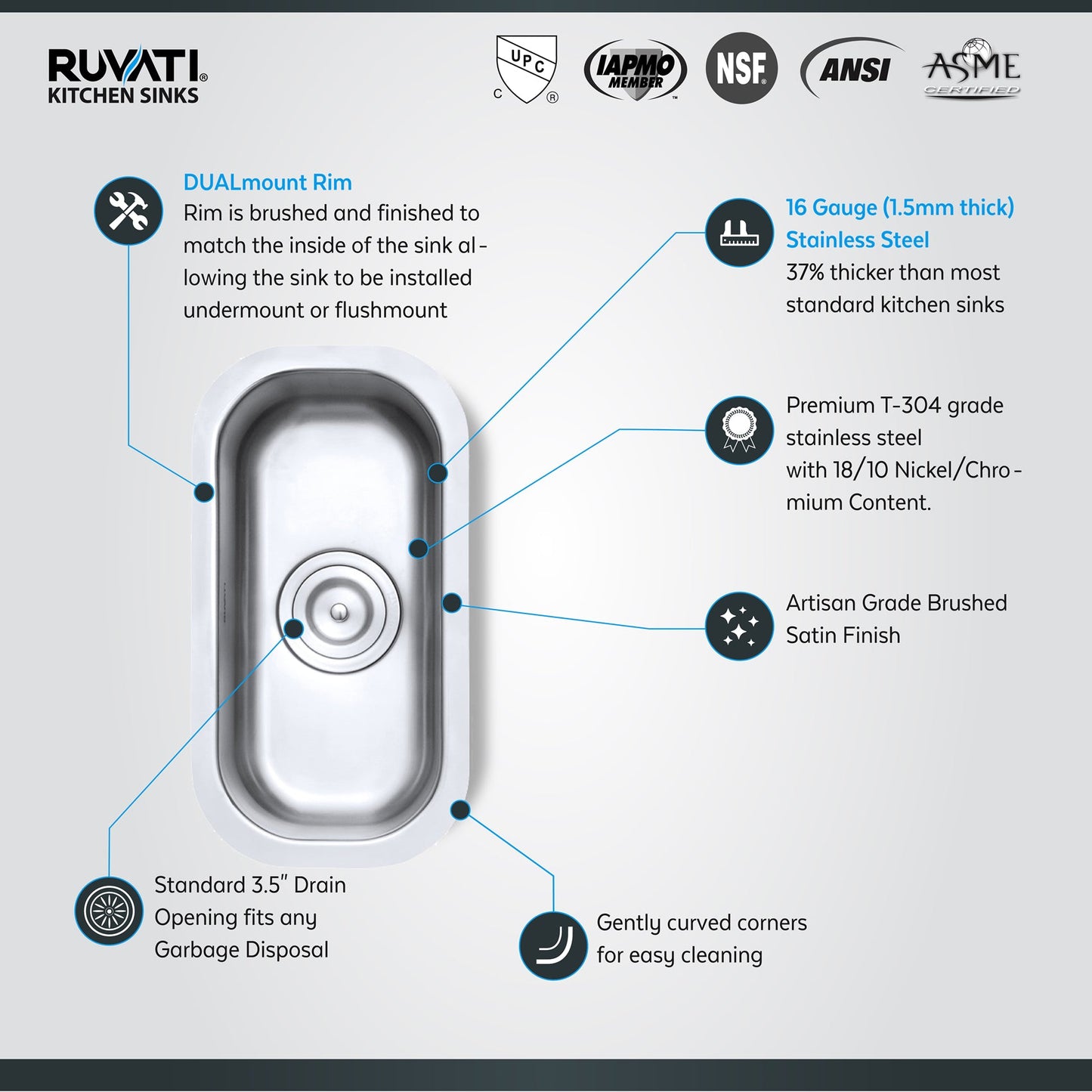 Ruvati Parmi 10" x 18" Stainless Steel Single Bowl Undermount Bar Sink