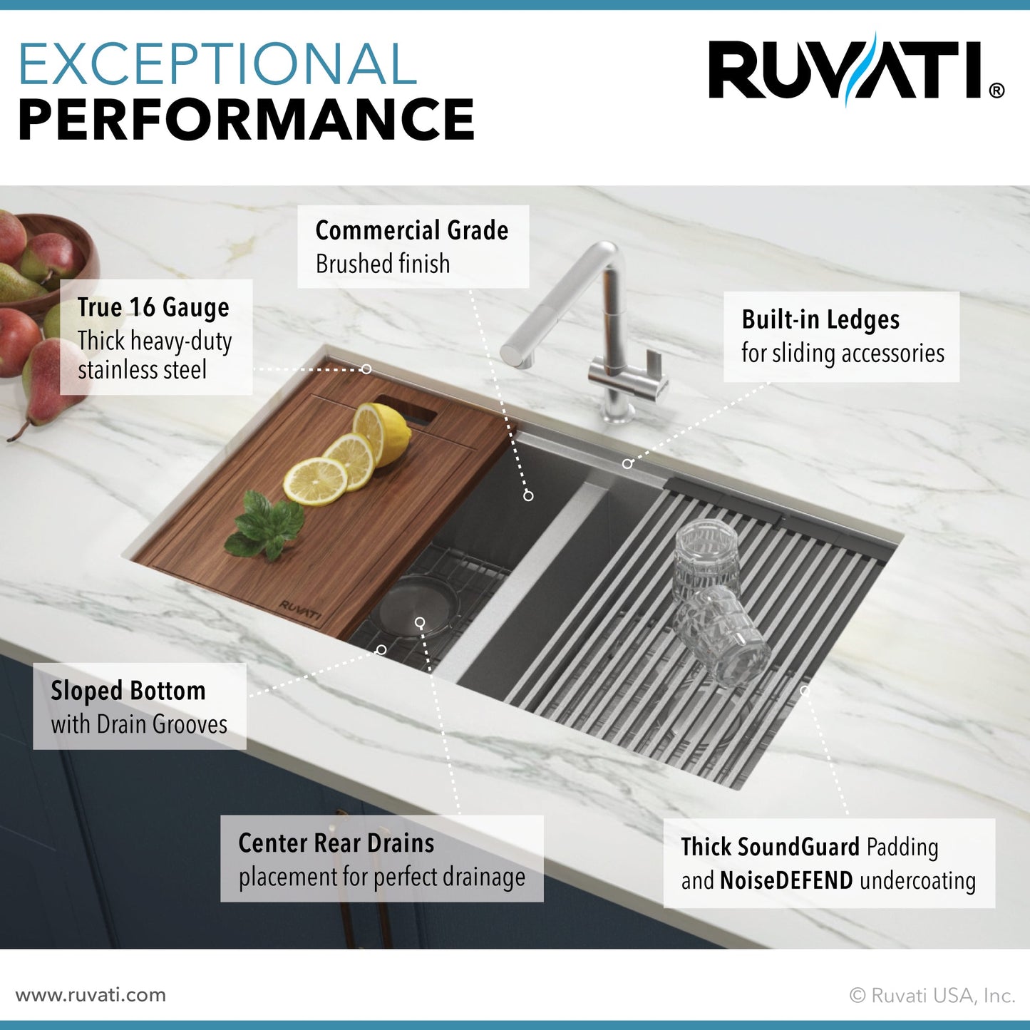 Ruvati Roma Pro 33" x 19" Undermount Stainless Steel Tight Radius Double Bowl 50/50 Workstation Sink With Bottom Rinse Grid and Drain Assembly