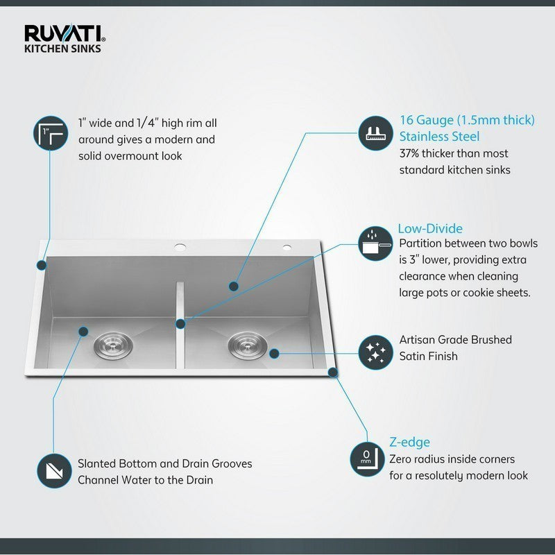 Ruvati Tirana 33” x 22" Drop-In Topmount Stainless Steel Low Divide Zero Radius 50/50 Double Bowl Kitchen Sink With 2 Faucet Holes, Basket Strainer, Bottom Rinse Grid and Drain Assembly