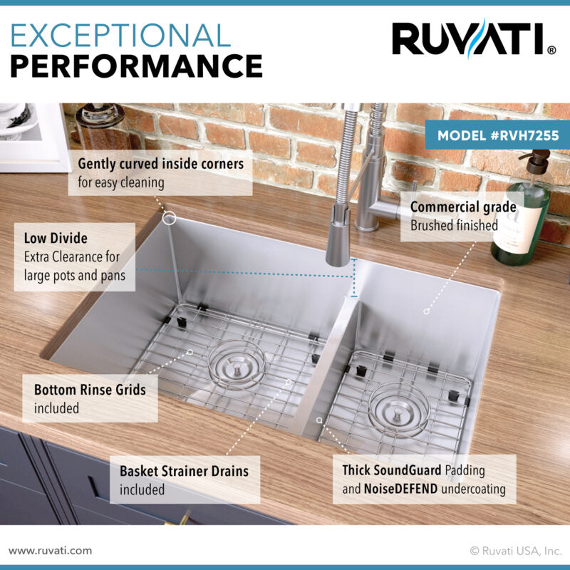 Ruvati Urbana 28” x 19" Undermount Stainless Steel 60/40 Double Bowl Low Divide Tight Radius Kitchen Sink With Basket Strainer, Bottom Rinse Grid and Drain Assembly