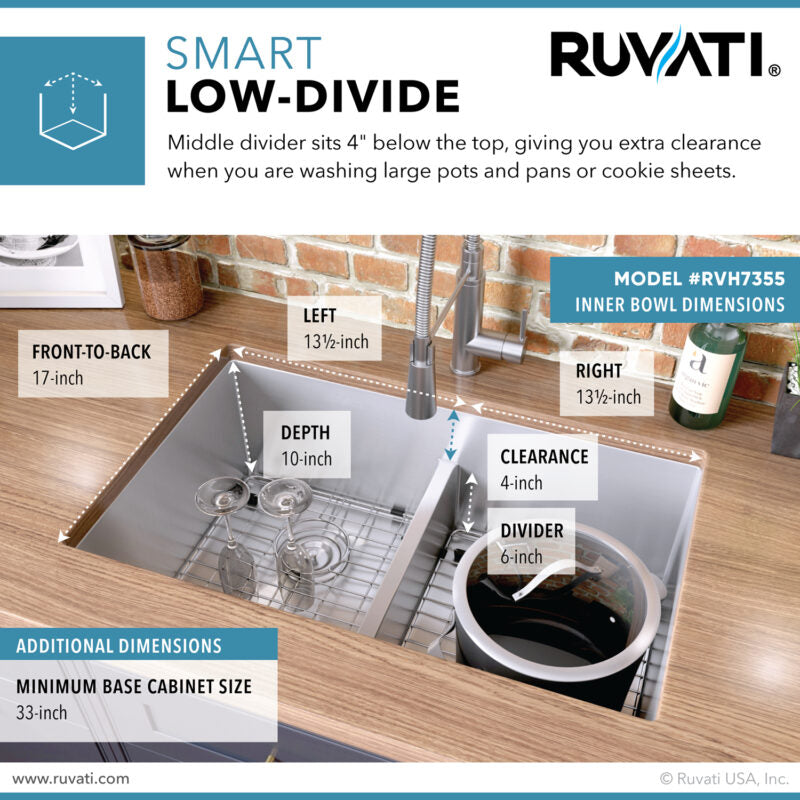 Ruvati Urbana 30” x 19" Undermount Stainless Steel 50/50 Double Bowl Low Divide Tight Radius Kitchen Sink With Basket Strainer, Bottom Rinse Grid and Drain Assembly