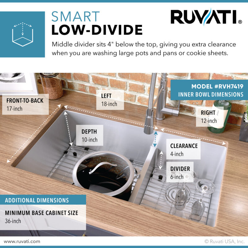 Ruvati Urbana 33” x 19" Undermount Stainless Steel 60/40 Double Bowl Low Divide Tight Radius Kitchen Sink With Basket Strainer, Bottom Rinse Grid and Drain Assembly