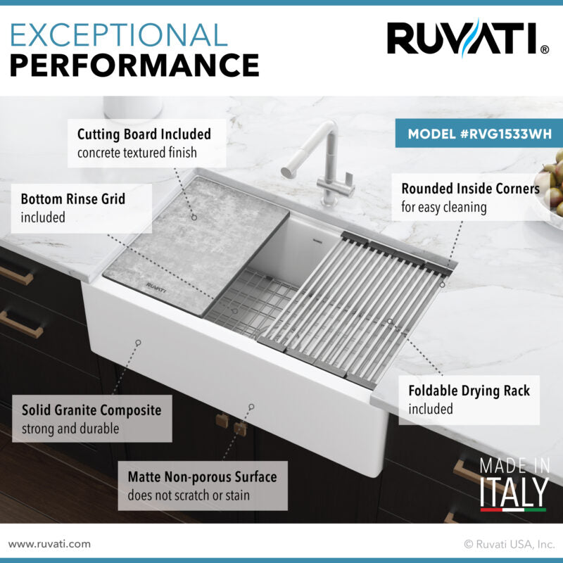 Ruvati epiCast 33” Matte White Farmhouse Granite Apron-Front Single Bowl Workstation Kitchen Sink With Basket Strainer, Bottom Rinse Grid and Drain Assembly