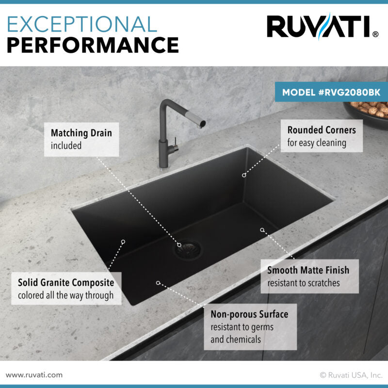 Ruvati epiGranite 30” x 18” Midnight Black Undermount Granite Single Bowl Kitchen Sink With Basket Strainer, Bottom Rinse Grid and Drain Assembly