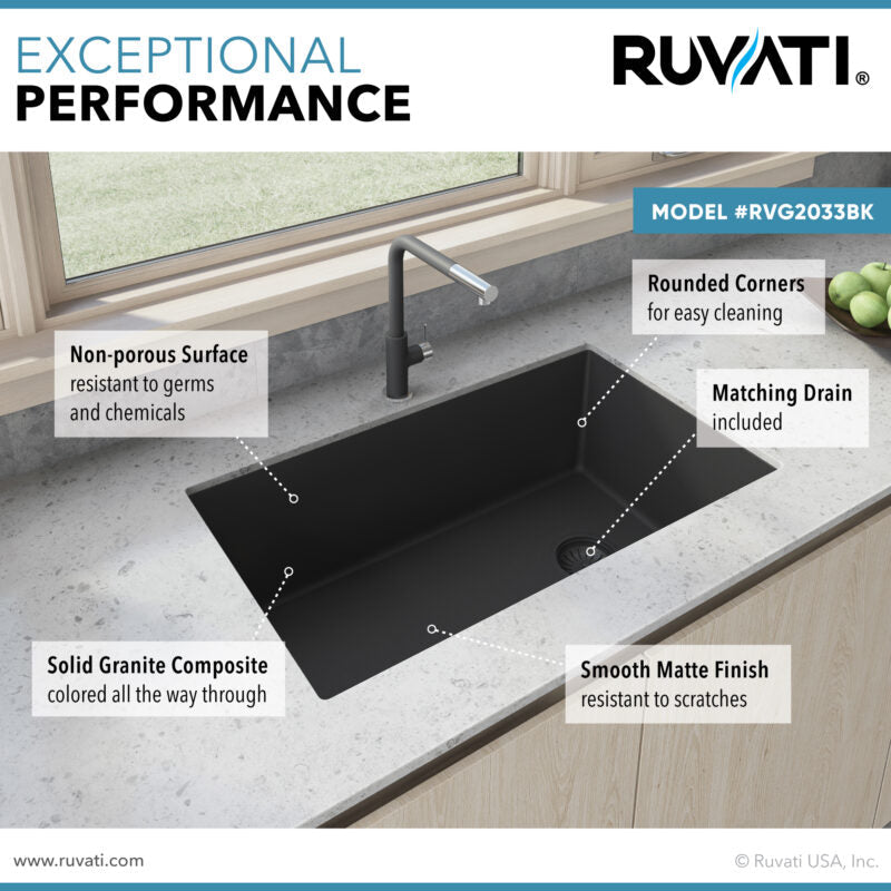 Ruvati epiGranite 32” x 19” Midnight Black Undermount Granite Single Bowl Kitchen Sink With Basket Strainer, Bottom Rinse Grid and Drain Assembly