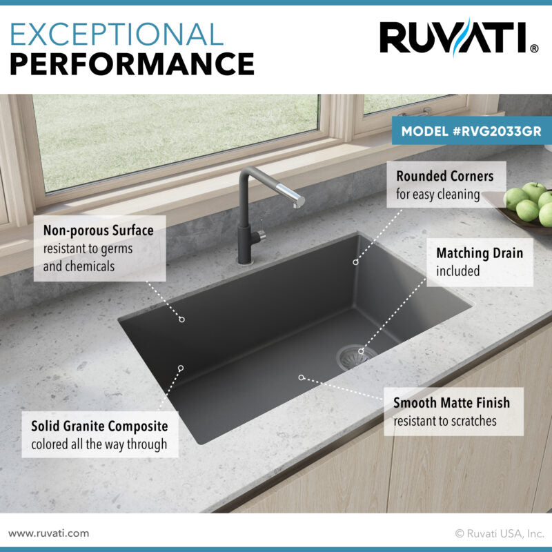 Ruvati epiGranite 32” x 19” Urban Gray Undermount Granite Single Bowl Kitchen Sink With Basket Strainer, Bottom Rinse Grid and Drain Assembly